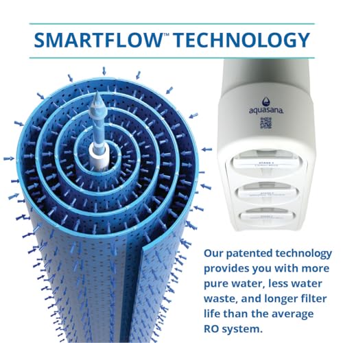 Aquasana SmartFlow Stage 2 Reverse Osmosis Membrane Replacement - 1 Year