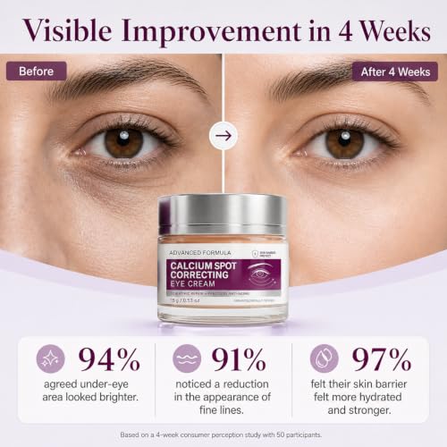 VIORENA Calcium Dark Spot Eye Cream 0.53oz Under Eye Bags Firming & Brightening