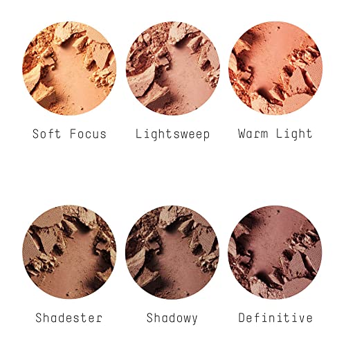 MAC Studio Fix Sculpt & Shape Contour Palette Medium Dark/Dark