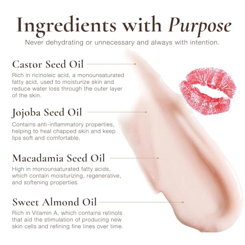Lip Slip Luxe Balm - 0.35 Oz Moisturizing & Restorative Lip Treatment
