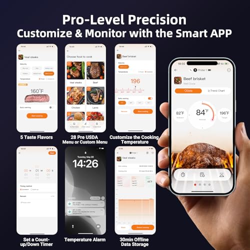 Wireless Digital Meat Thermometer with 4 Probes & IP67 Waterproof, WiFi & Bluetooth, Smart Cooking & BBQ Thermometer