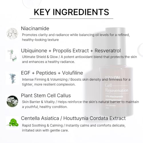 Cell Rejuvenation Anti-Aging Serum 30ml - Niacinamide, EGF & Centella for Wrinkle & Pore Reduction - Variation of THIS listing