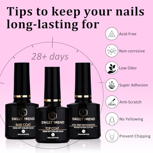 9 Colors Pat Painting Gel ? 6ml Each Ombre Gel Nail Polish Set With Sponge, Stamping Gel, High Pigment Nail Art Paint for Gradient, Aura Nail, 3D Carving, DIY Salon manicure
