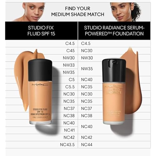 MAC Studio Radiance Serum Powered Foundation NW30
