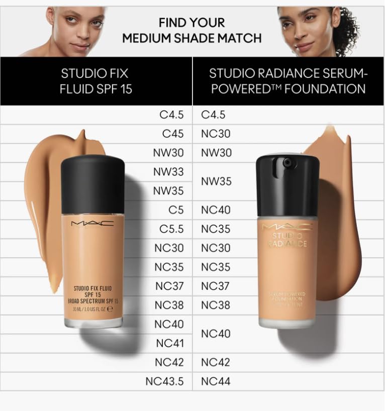 MAC Studio Radiance Serum-Powered Foundation NW30 - Hydrating, Long-Wear Makeup
