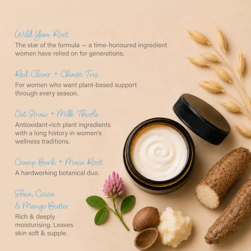 Wild Yam Body Cream with Fresh Scent - All-Natural Botanical Moisturizer, 4 oz - Pump Up the Yam