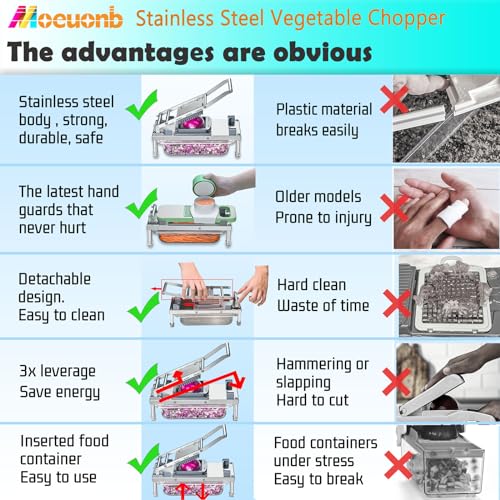 Moeuonb All-in-1 Vegetable Chopper with 8 Blades - Food Slicer & Dicer, Salad & Onion Chopper, Potato French Fry Cutter, Stainless Steel
