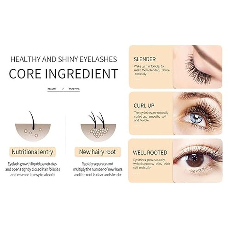 BIOAQUA Eyebrow Growth Serum Eyelashes Hairline Beard Lengthening Liquid Soft Brush Thickness Nourishing Elastic Moisturizing Natural Plant Extracts