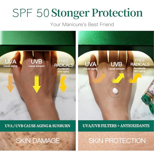 APUREE Sunscreen SPF 50+ PA++++ Hand Protection for UV Nail Lamp