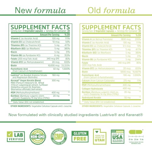 ZHOU Hairfluence, Hair Growth Supplement with Clinically Studied Lustriva and Keranat and Hair Vitamins Biotin 5000mcg, Vitamin D, A, C & B12, Non-GMO, Gluten Free, 60 VegCaps