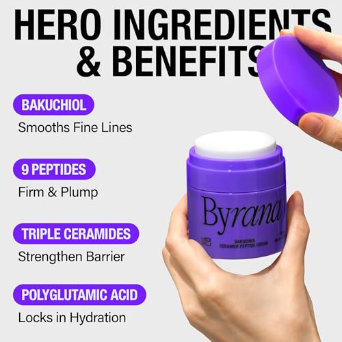 Vegan Face Moisturizer with Peptides & Ceramides for Sensitive Skin – 1.7 oz