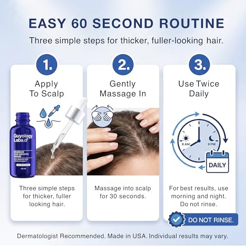 Hair Growth Serum for Men & Women - DHT Blocker & Regrowth Treatment with Biotin & Caffeine