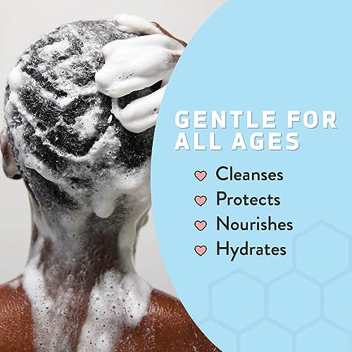 Moisturizing Psoriasis Shampoo for Itchy Dry Scalp - 8oz