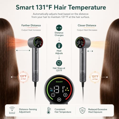 Green Valto Gray High-Speed Plasma Ionic Hair Dryer with Diffuser