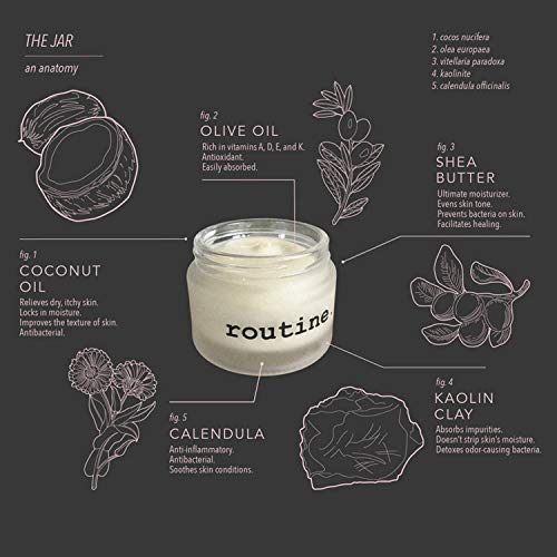 Natural Aluminum-Free Deodorant Cream Jar for Sensitive Skin - Vegan, Refillable, 2oz