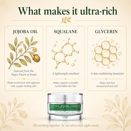 Natural Jojoba Complex Night Cream - Ultra Hydrating Moisturizer for Flakiness & Dry Skin - 1.75 oz