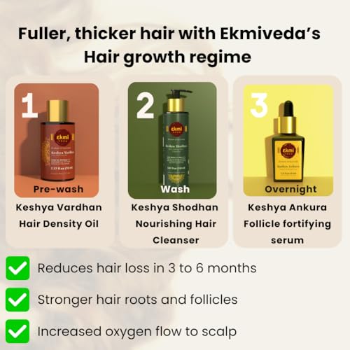 EKMIVEDA Ayurvedic Hair Growth Oil with Castor & Rosemary for Thicker Hair 2.37 Fl Oz
