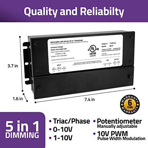 HitLights 60W 24V Dimmable LED Driver - Smooth Flicker-Free Dimming, UL Listed, 100-277V - Compatible with Lutron & Leviton Dimmers