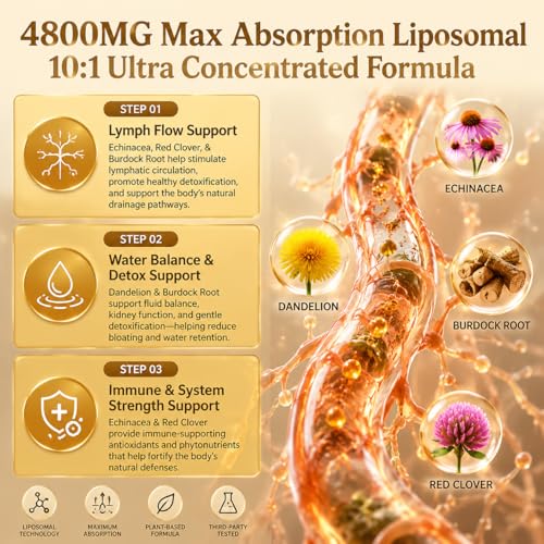 Herbal Lymphatic Drainage Supplements 90 Capsules | Supports Fluid Balance & Wellness