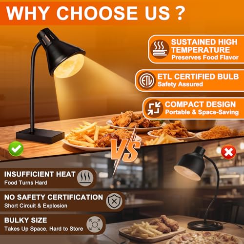 VOJPGJP Food Heat Lamp – Fast 3-Second Heating, Compact Buffet Warmer