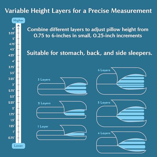 Adjustable Memory Foam Pillow - 20 Heights, Firmness Options - Standard