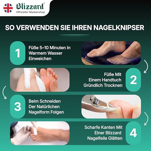 Blizzard Heavy Duty Toe Nail Clippers with Moon Head - 14cm for Thick Nails, Ingrown & Hard Toenails - German Steel Podiatry Tool, Smooth Handles