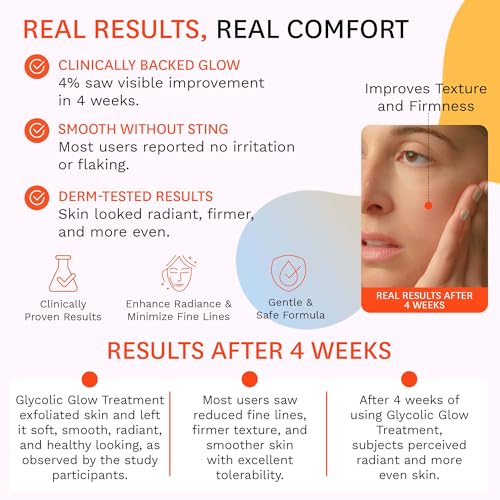 Fig.1 Glycolic Glow Treatment ? 4% Glycolic Acid Face Exfoliant, Exfoliating & Glowing Emulsion, Chemical Peel for Radiant Skin, Hydrating PHA & Squalane, Vegan, 30 ml