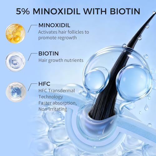 Minoxidil Foam for Hair & Beard Growth - 2.8 Fl Oz Pack of 5 - 6 Month Supply