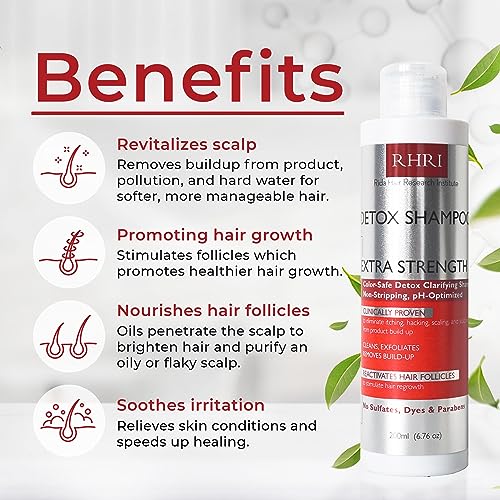 Rida Hair Research Detox Shampoo & Conditioner Set for Deep Cleansing & Hair Regrowth
