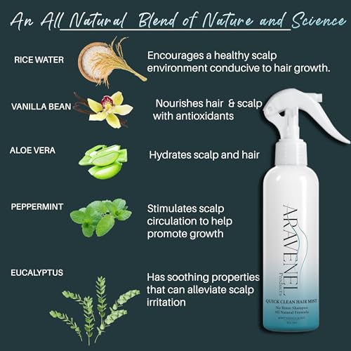 All Natural Hair Refresh & Clarifying Mist - 8oz for All Hair Types