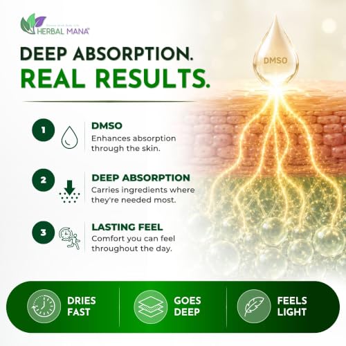 Herbal Mana Alpha Warrior DMSO Body Cream – Fast-Absorbing Cooling Moisturizer