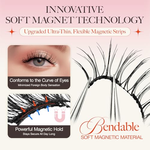 LASHVIEW Aurora Magnetic Eyelashes with Applicator - NEW A02-NEW