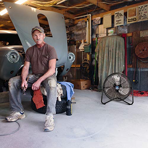 20-Inch Industrial & Home Garage Floor Fan with 3 Speed Settings, Tilt Adjustable, Metal Housing