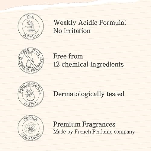 jmella Queen5 Body Wash 33.8 Fl Oz - French Perfume Fragrance, Chemical-Free, Hypoallergenic