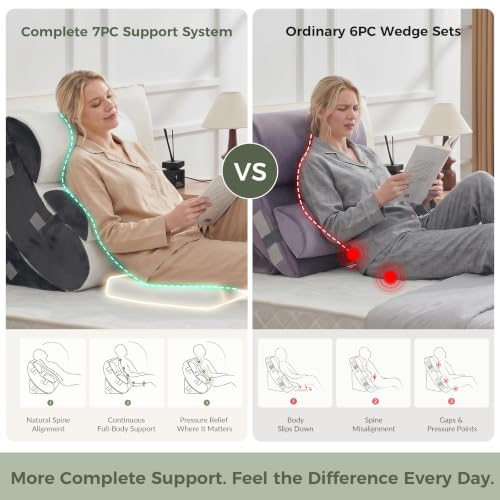 Extra Thick 7-Piece Wedge Pillow Set for Post Surgery & Acid Reflux Relief