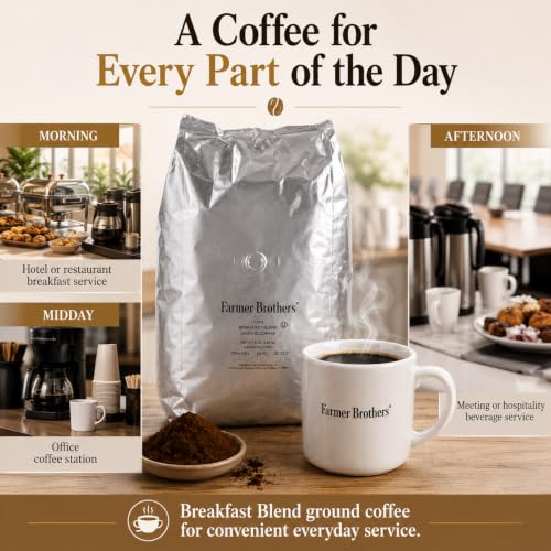 Ground Coffee 5 lb Bag - Breakfast Blend, Light Roast, Premium Beans