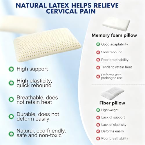 Talatex Premium Talalay Latex Pillow Soft/Standard for Side & Back Sleepers