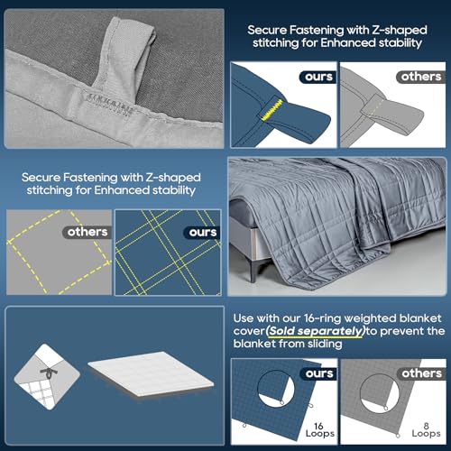 OMYSTYLE King Size 30lbs Reversible Weighted Blanket 88x104 All Season Grey