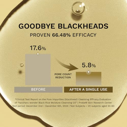 Black Rice & AHA Cleansing Oil & Gel Duo Set for Double Cleansing & Exfoliation