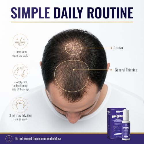 Minoxidil 5% Hair Regrowth Spray for Men - 2 Fl Oz - Support Fuller, Thicker Hair