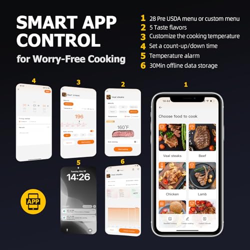 Wireless Meat Thermometer with APP Control & 4 Probes for Grill Oven Smoker