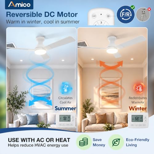 Modern White 52 Inch Low Profile Ceiling Fan with Lights & Remote - Indoor Outdoor