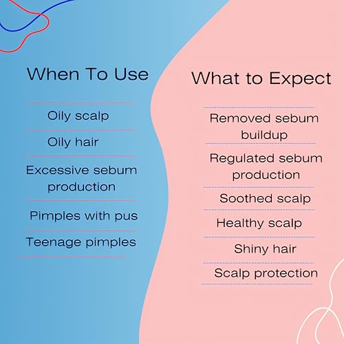 Oily Hair & Scalp Shampoo for Men Women Teens - Scalp Acne Control 8.45 oz