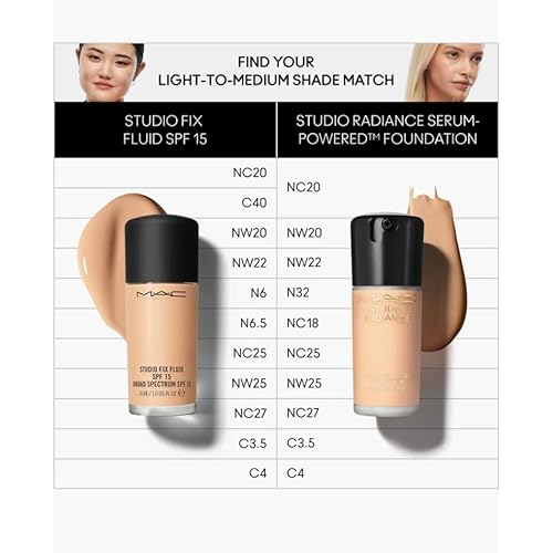 MAC Studio Radiance Serum Powered Foundation NW22