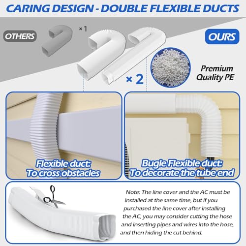 TAKTOPEAK White 3'' 17 Ft Mini Split Line Set Cover for Ductless AC & Heat Pumps