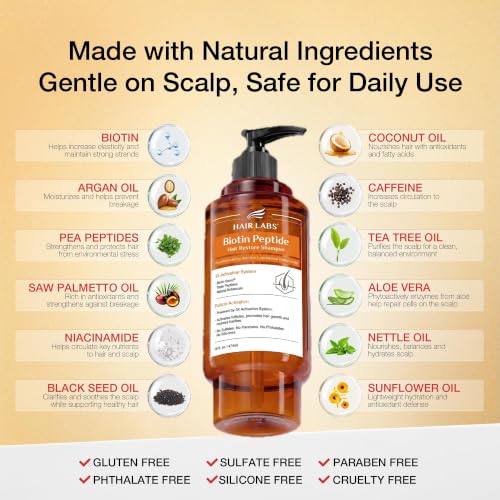 HairLabs Biotin Peptide Shampoo 16 Fl Oz for Thinning Hair | Sulfate-Free, Color-Safe