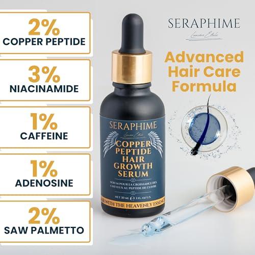 Copper Peptide Hair Growth Serum 2% GHK-CU for Thicker, Fuller Hair - 1 fl oz