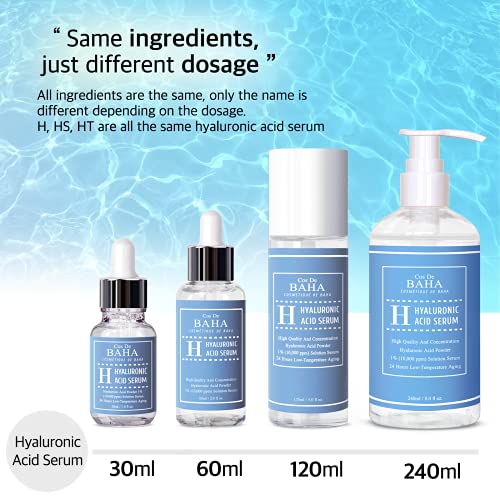 Cos De BAHA Hyaluronic Serum 1 Fl Oz ? Pure Sodium Hyaluronate 10,000 ppm Hydrating Face Serum for Dry & Dehydrated Skin ? Lightweight Fragrance-Free Korean Skincare Formula (30 ml)