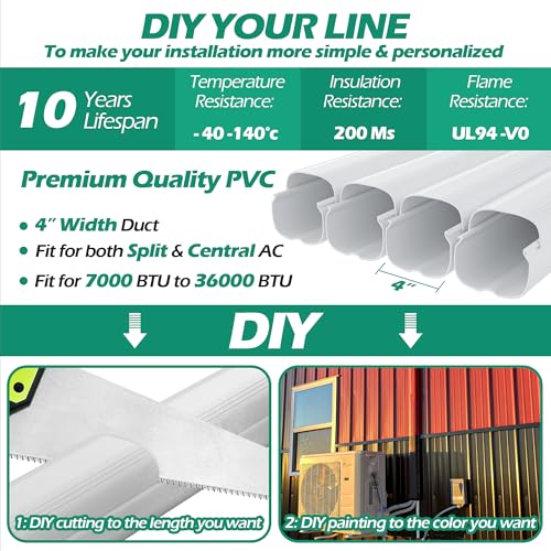 TAKTOPEAK 4'' x 17 Ft Mini-Split Line Set Cover Kit White - AC Pipe Cover & Line Hide