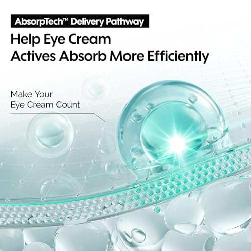 ZealSea Absorbmate Under Eye Patch - A Breakthrough Eye Cream & Serum Mate in Just 5?10 Mins to Boost Absorption, Instantly Prep Eye Area for Sensitivity Buffer ? Made to Pair with Eye Care, 18pairs